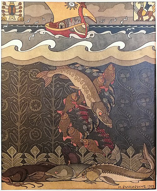ヴォルガ川のイラスト、1904年